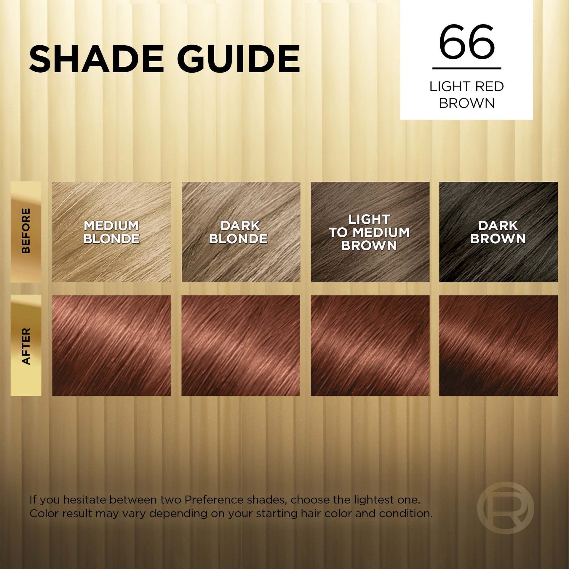 Hair before and after using Superior Preference 66 Light Red Brown